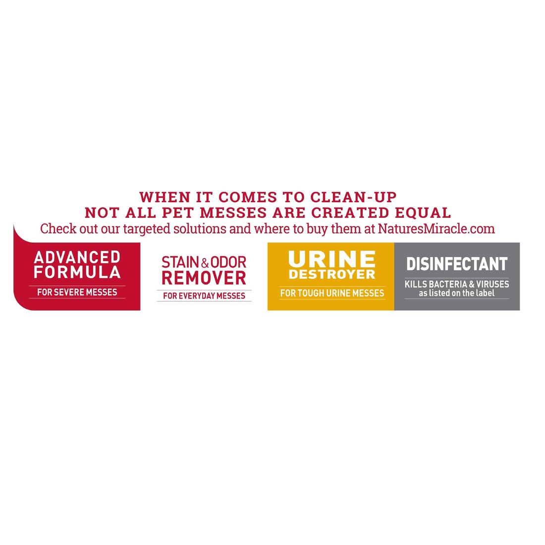 Nature's Miracle Just for Cats Set-In Stain Destroyer, Oxy Formula, 1 Gallon