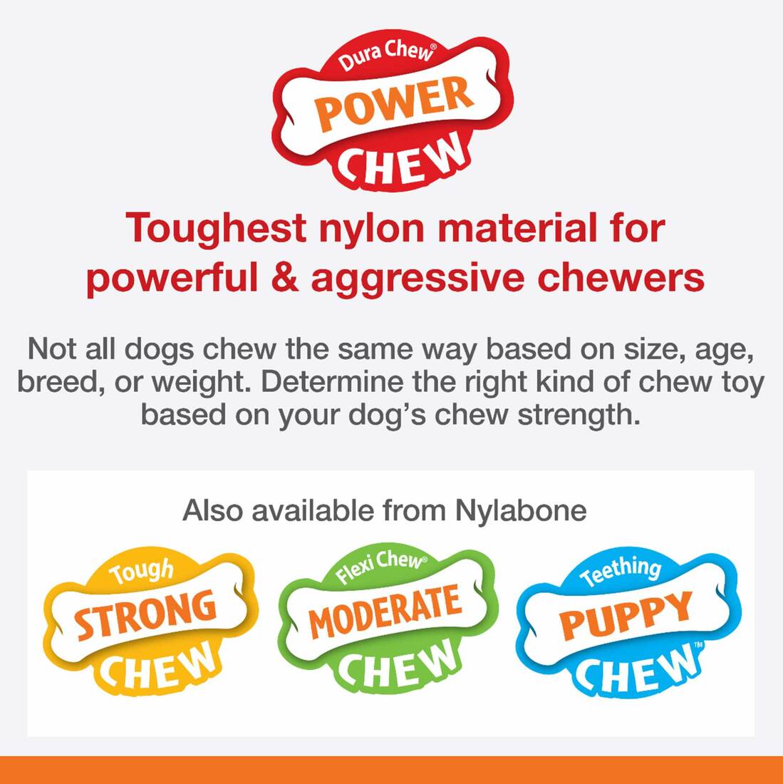 Nylabone Dura Chew Antler Dog Chew Toy, Medium