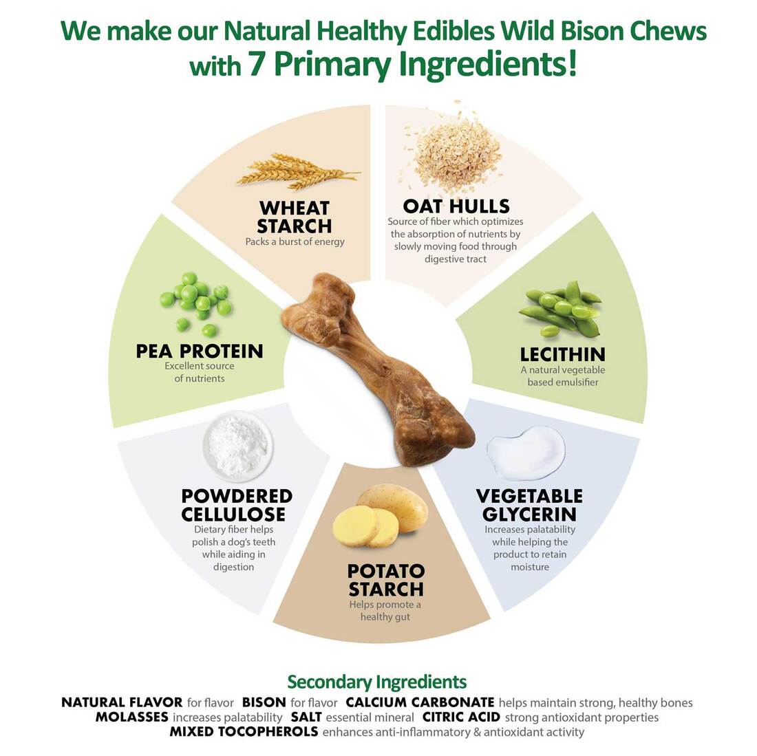 Nylabone Edibles Wild Bison Value Bag 16 Count