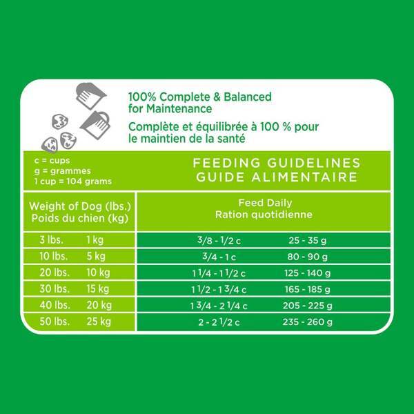 IAMS® Proactive Health Adult MiniChunks Dry Dog Food, 15 Pounds