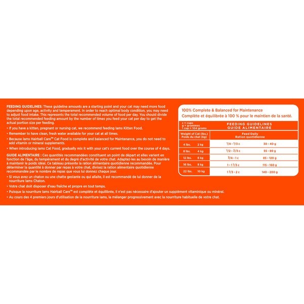 IAMS Proactive Health Hairball Care Cat Food, 16 Pounds