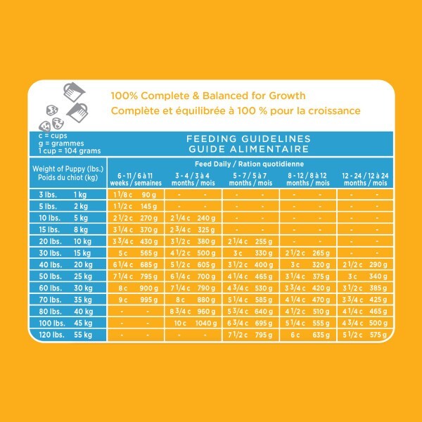 Iams Large Breed Puppy Food Amount Feeding Chart Iams Large Breed
