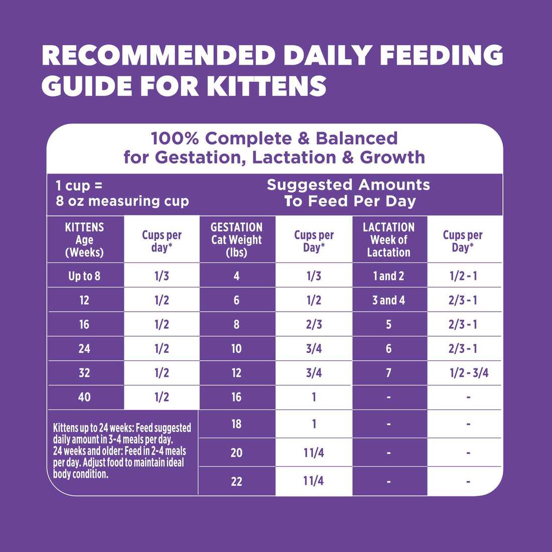tuna wet cat food Wellness Signature Selects Grain Free Natural Skipjack Tuna with Wild —  Concord Pet Foods & Supplies| Delaware, Pennsylvania, New Jersey, Maryland main image 0