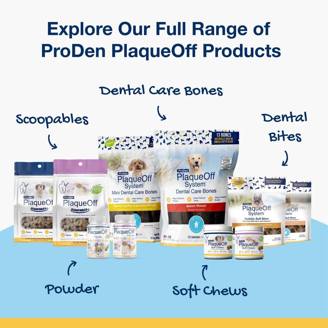 Dog Supplies Health & Wellness Proden PlaqueOff Dental Bone Dog Treat ...