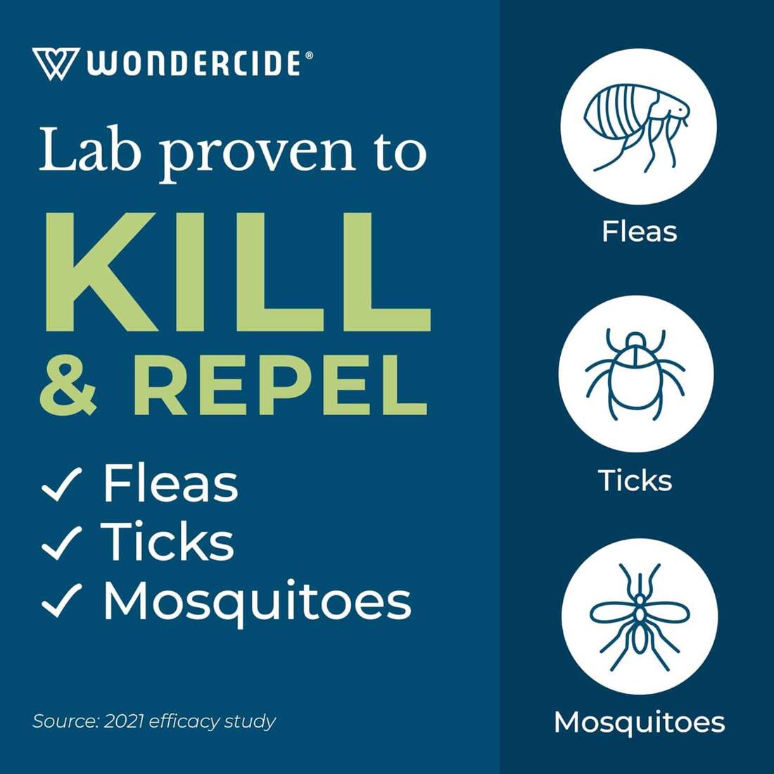 Dog Supplies Flea & Tick Wondercide Flea, Tick, and Mosquito Control ...