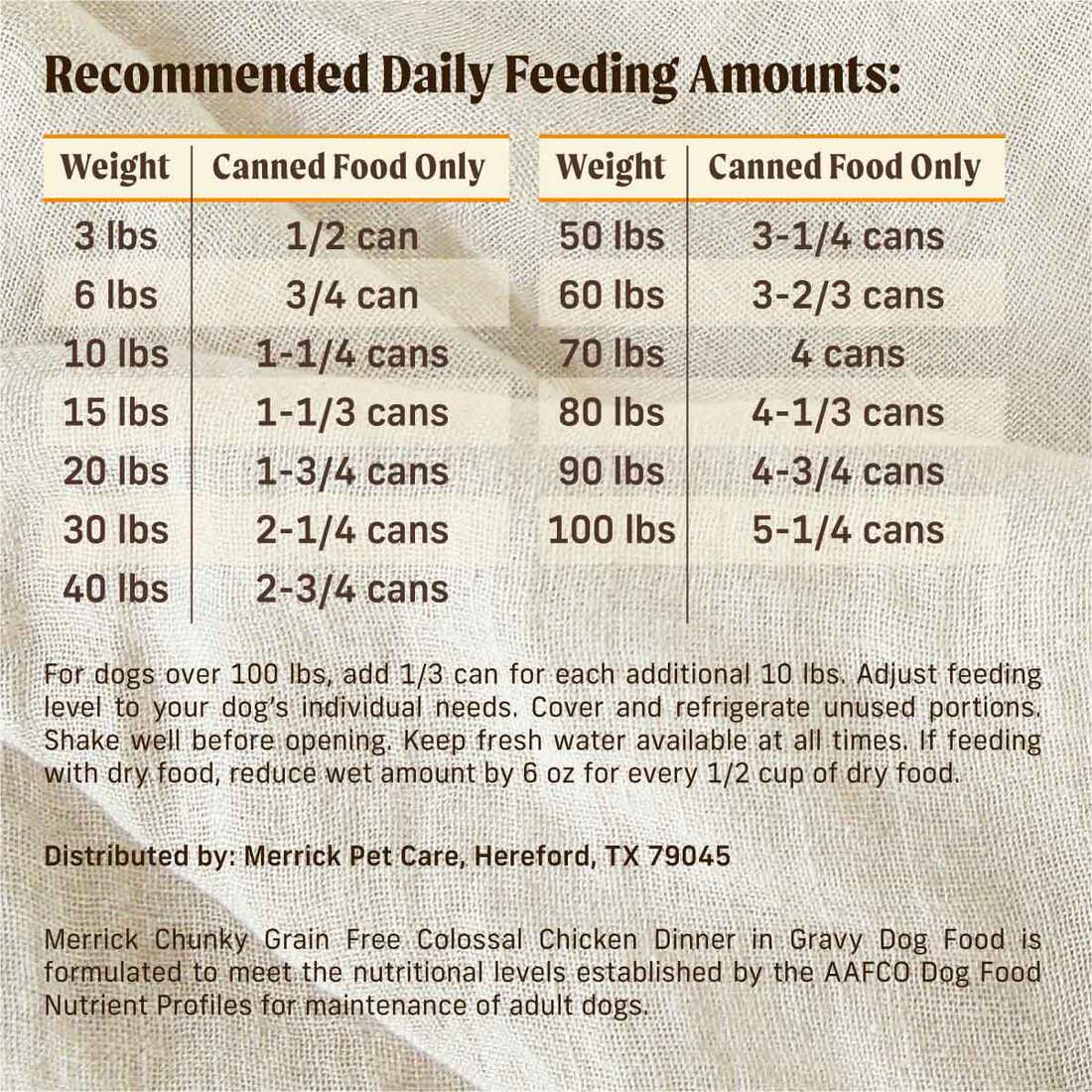 Merrick Chunky Grain Free Premium And Wholesome Canned Dog Food