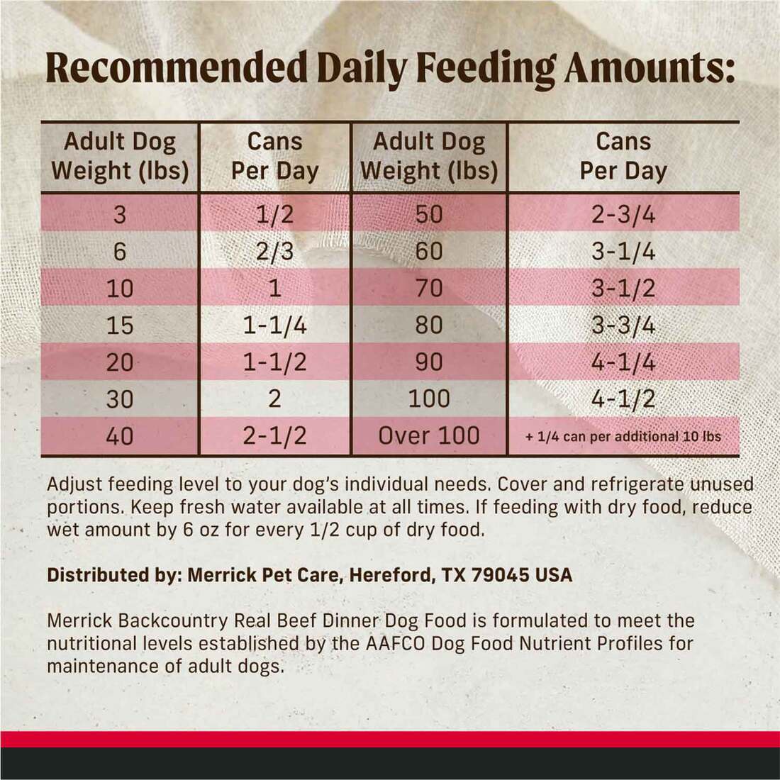 Merrick Backcountry Grain Free Premium Wet Wet Dog Food, Real Beef Dinner -  12.7 Ounce Can | Pet Supplies Plus