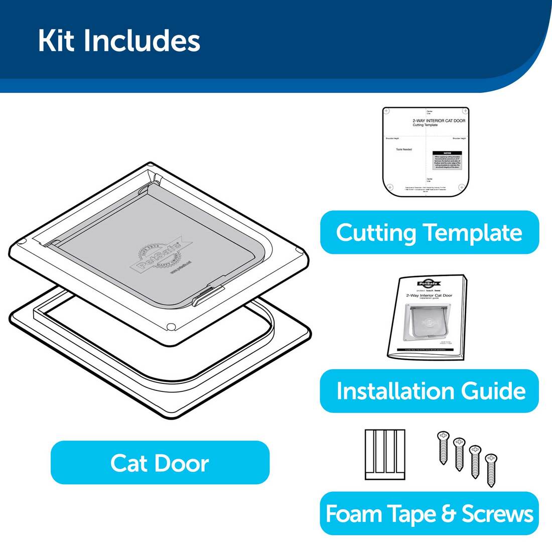 PetSafe® 2-Way Locking Cat Door