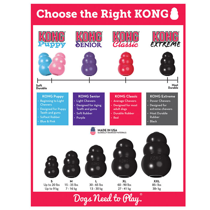 KONG Extreme Dog Toy, Medium