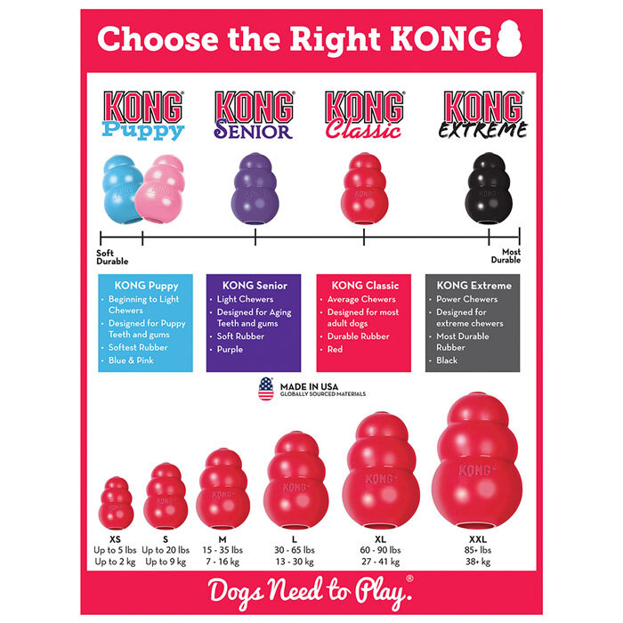 KONG Classic Dog Toy, X-Small