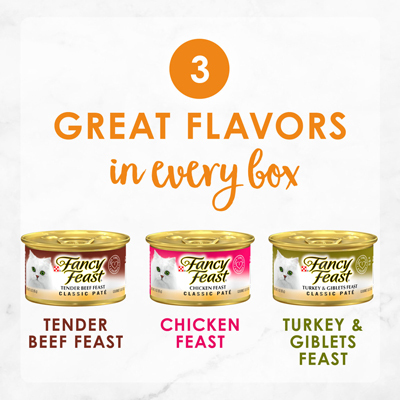 Fancy Feast Poultry and Beef Feast Classic Pate Collection Grain Free Wet Cat Food Variety Pack - (2