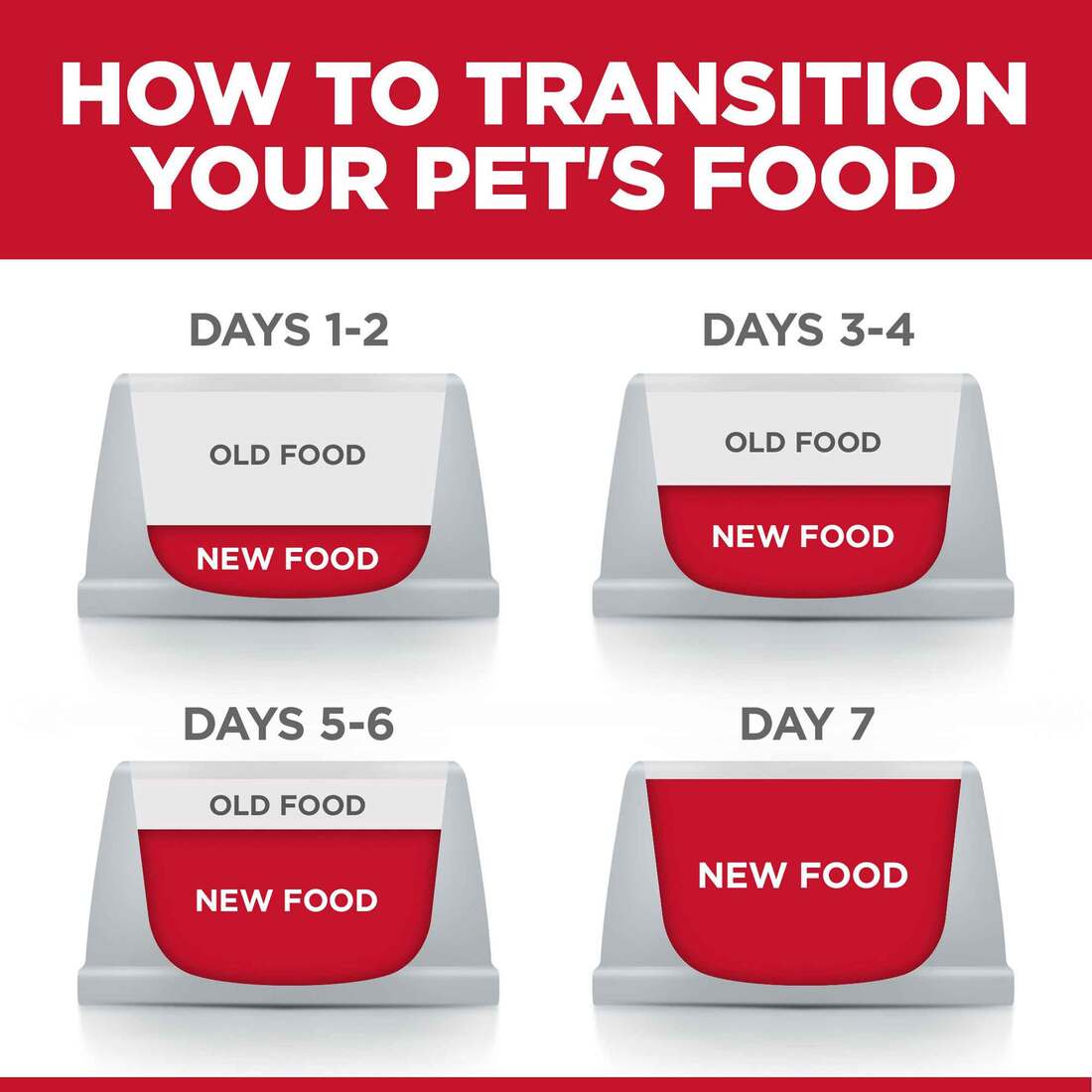 Hill's® Science Diet® Wet Cat Food, Senior 7+ Chicken and Tuna Variety Pack (12), 2.8 Ounces