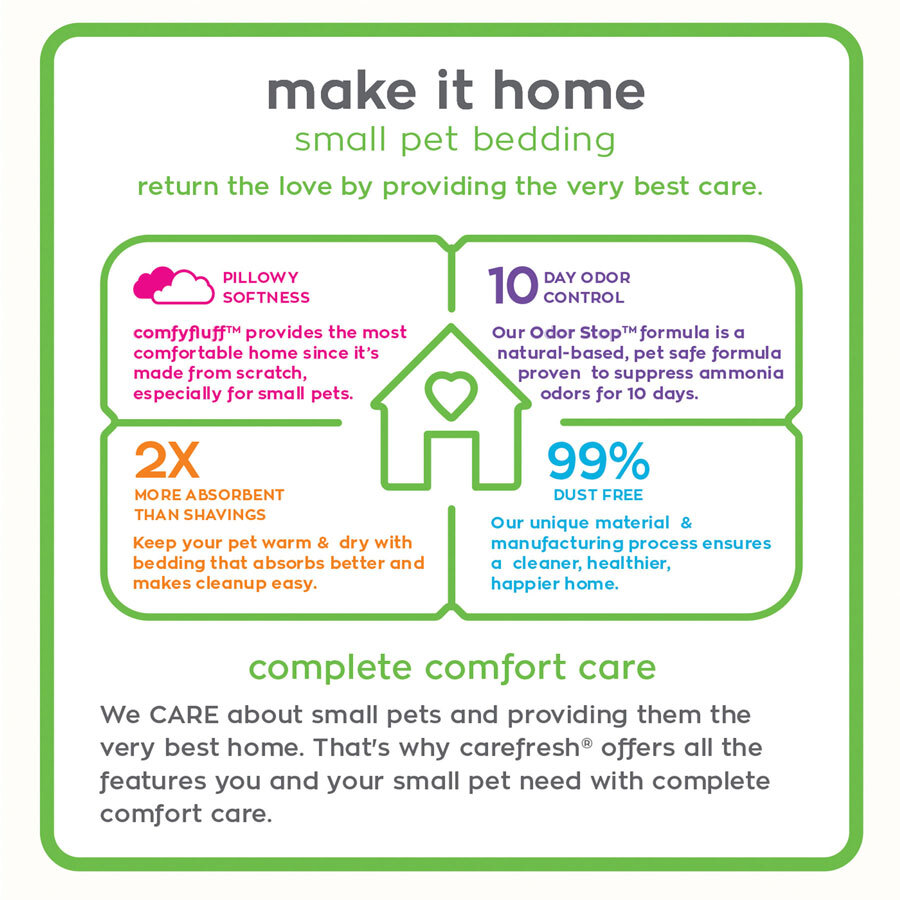 carefresh® white small pet bedding, 23L