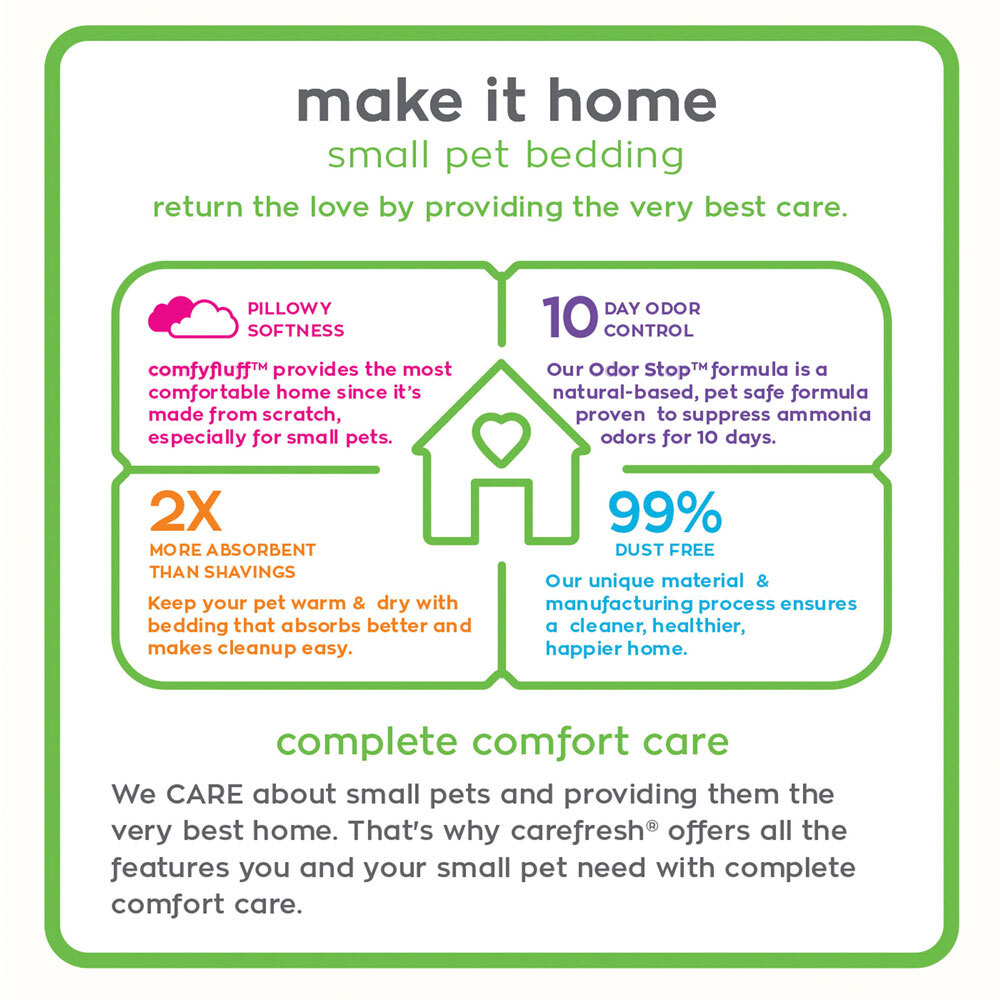 carefresh® confetti small pet bedding, 10L
