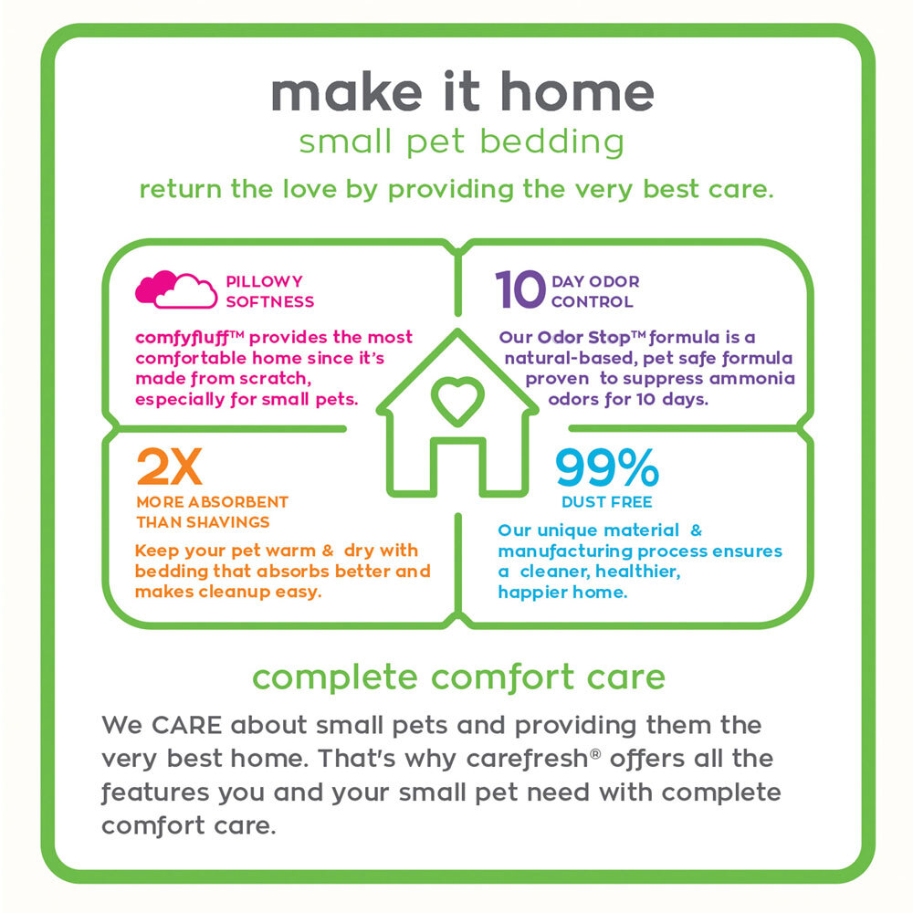 carefresh® confetti small pet bedding, 23L