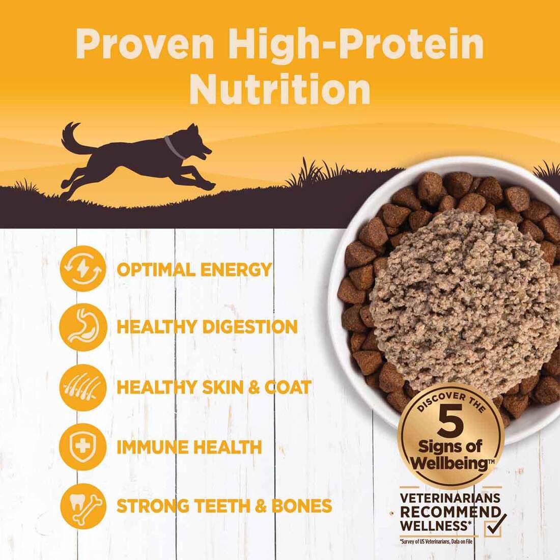 Wellness CORE 95% Natural Wet Grain Free Canned Dog Food, Chicken