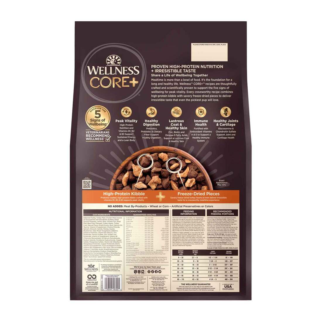 Wellness CORE+ Natural Grain Free Dry Dog Food, Original Turkey ...