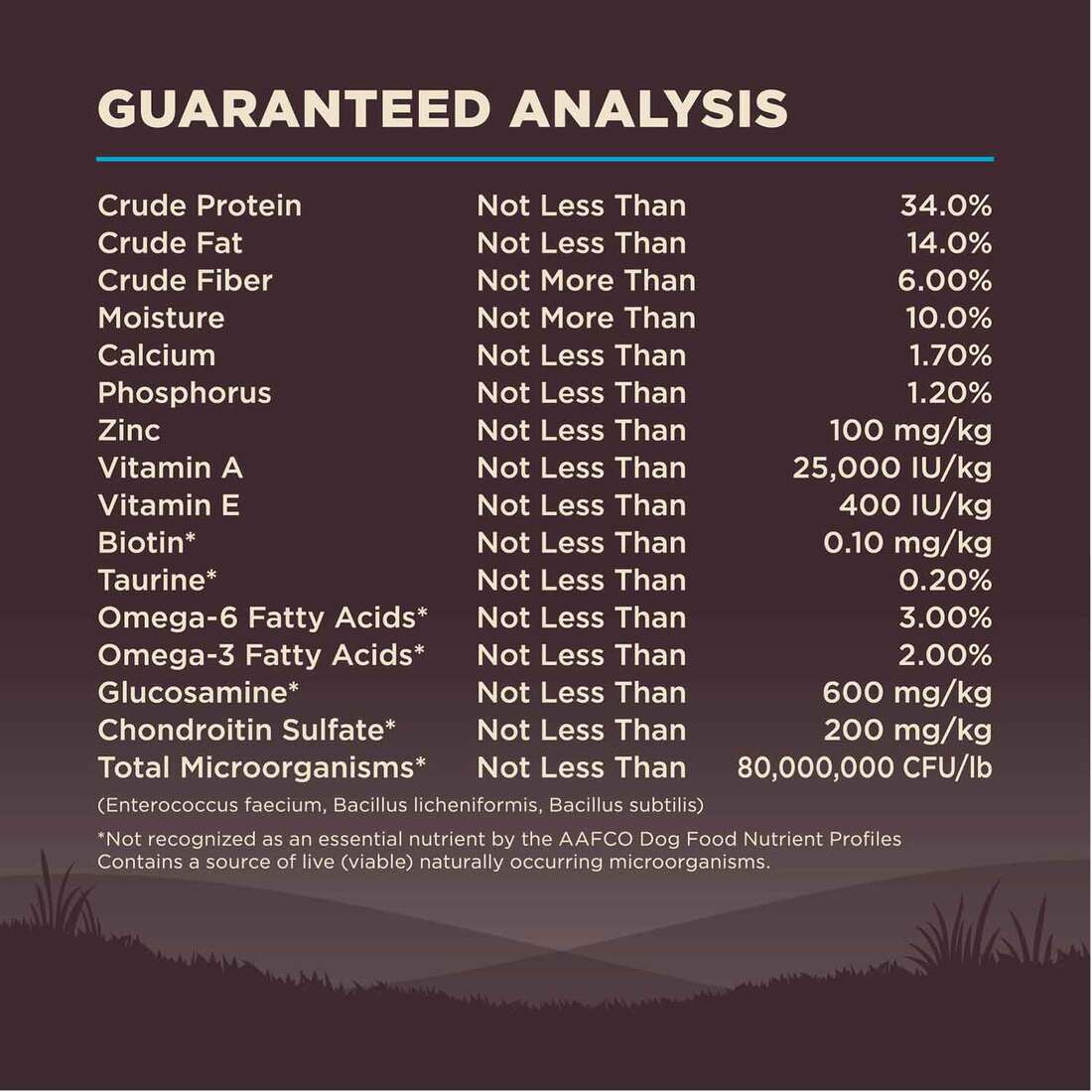 Wellness CORE Natural Grain Free Dry Dog Food, Ocean Whitefish