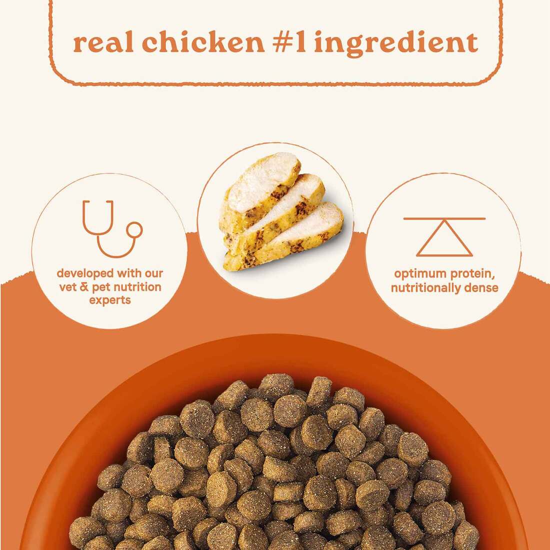 Canidae All Life Stages Dry Dog Food, Multi-Protein Recipe, 27 Pounds
