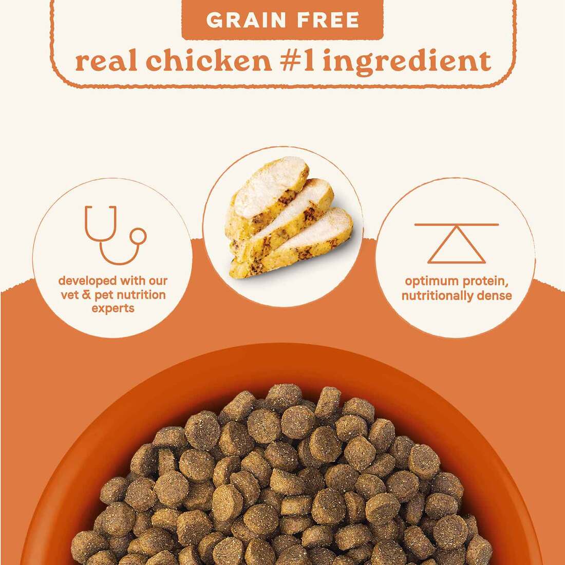 Canidae All Life Stages Dry Dog Food, Real Chicken & Potato Recipe, 4 Pounds