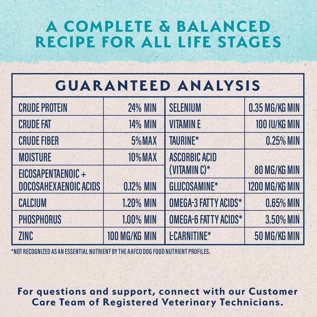 Natural Balance Ultra Dry Dog Food, 30 Pounds