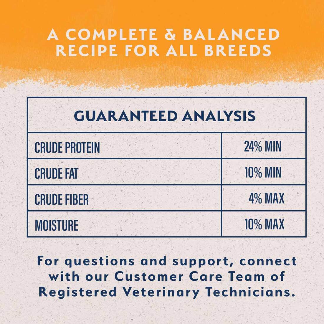 Natural Balance® Reserve Limited Ingredient Diet Dry Dog Food, Grain Free Duck & Potato Recipe, 22 P