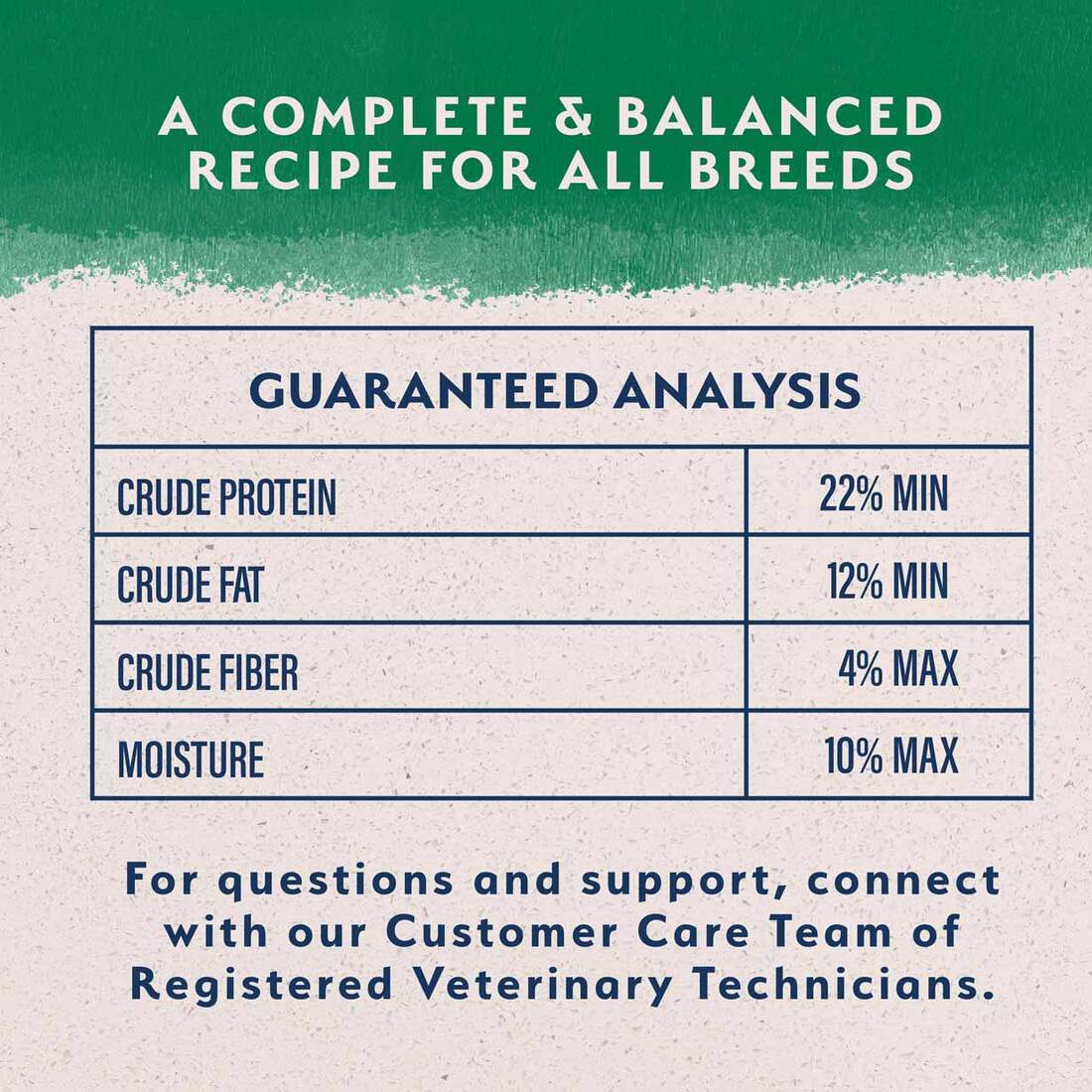 Natural Balance L.I.D Limited Ingredient Diet Lamb and Rice Adult Dry Dog Food, 4 Pounds