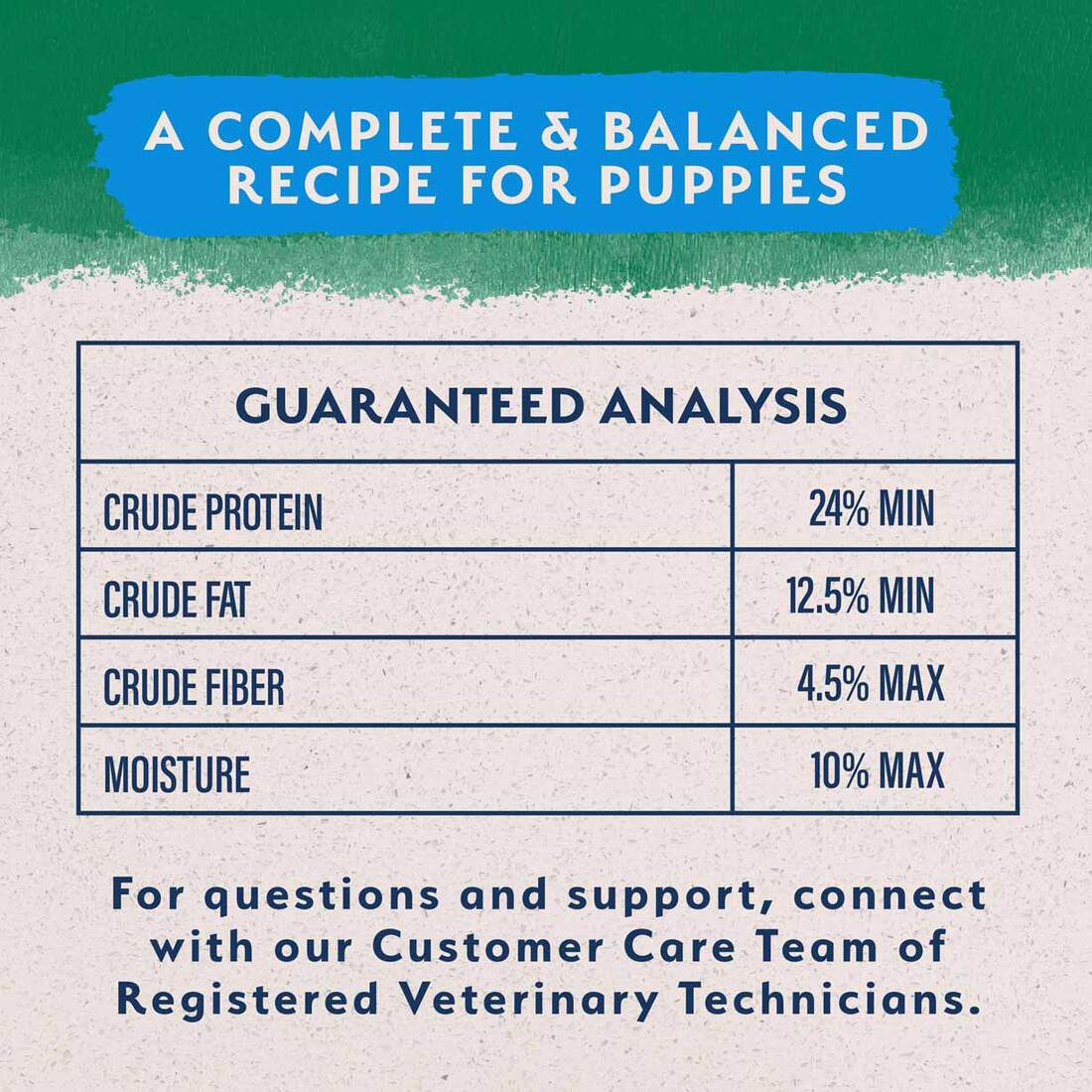 Natural Balance L.I.D Limited Ingredient Diet Lamb and Rice Puppy Dry Dog Food 4 Pounds
