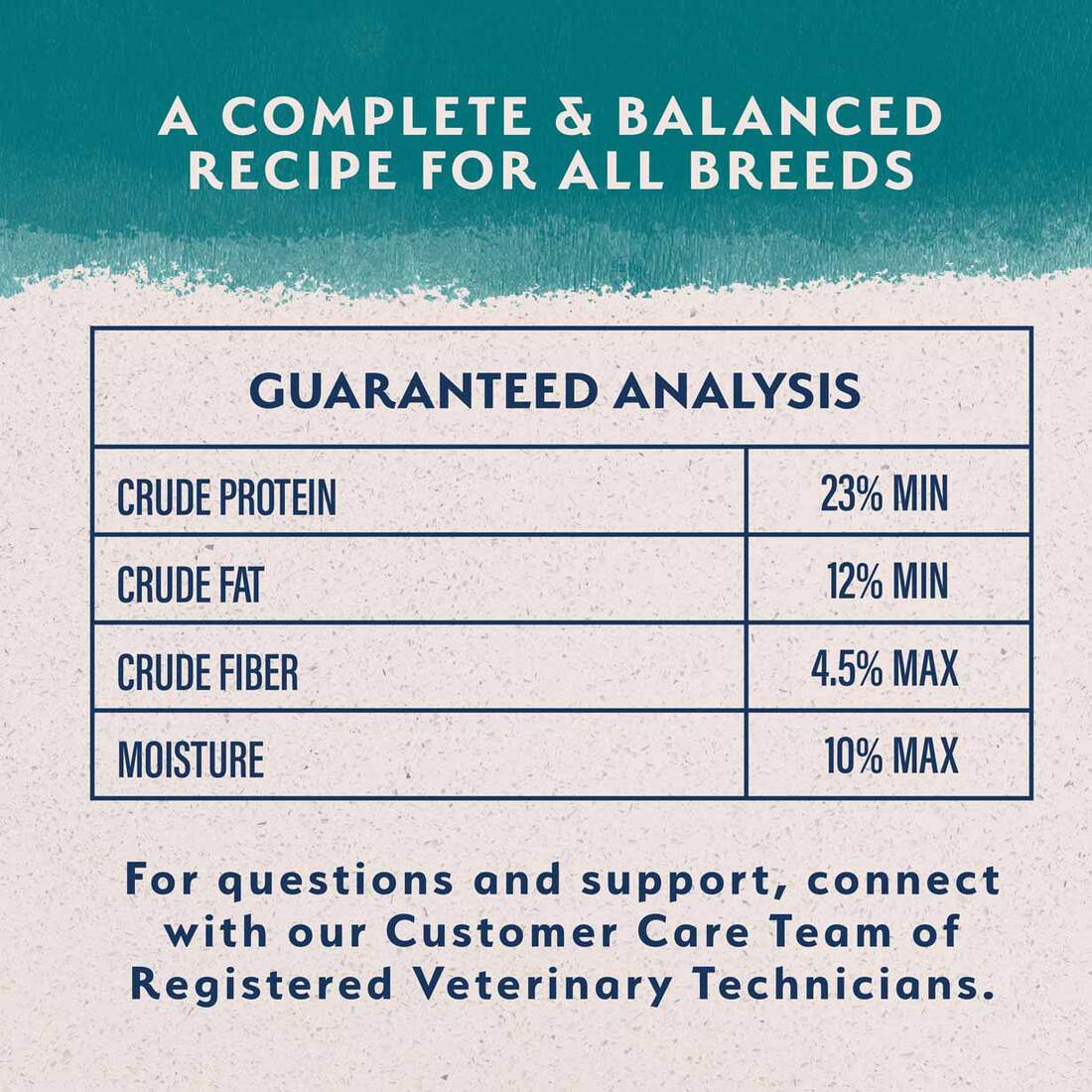 Natural Balance L.I.D Limited Ingredient Diet Chicken and Rice Adult Dry Dog Food, 4 Pounds
