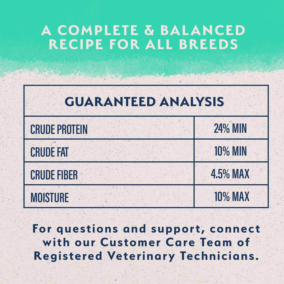 Natural Balance L.I.D. Limited Ingredient Diets Chicken & Sweet Potato Formula Dry Dog Food, 4 Pound