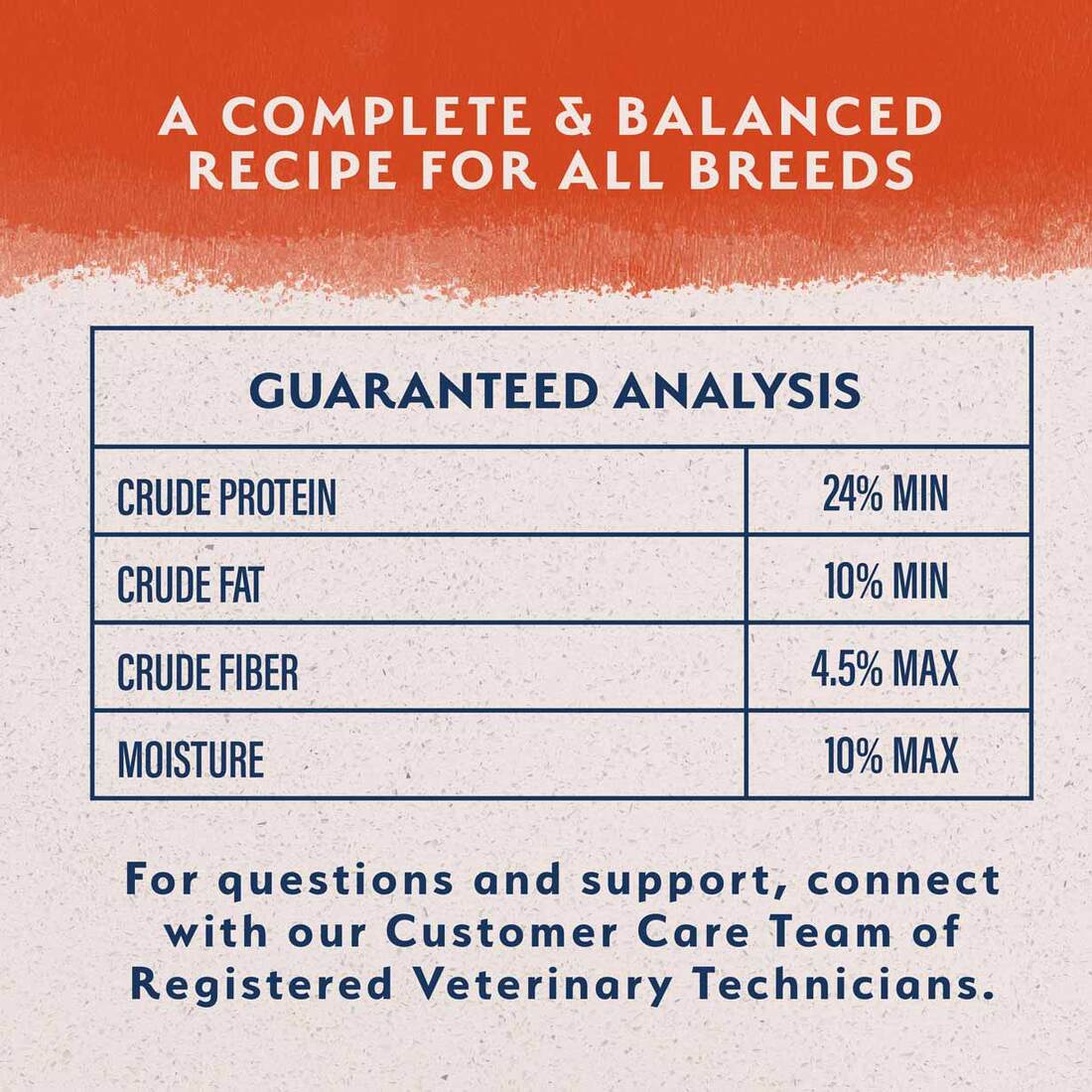 Natural Balance L.I.D. Limited Ingredient Diets Salmon & Sweet Potato Formula Dry Dog Food, 4 Pounds