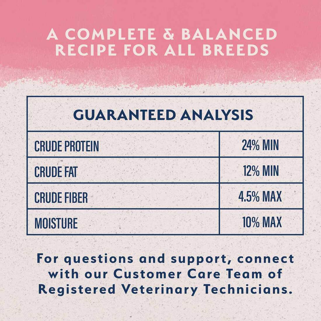 Natural Balance L.I.D Limited Ingredient Diet Salmon and Rice Adult Dry Dog Food, 4 Pounds