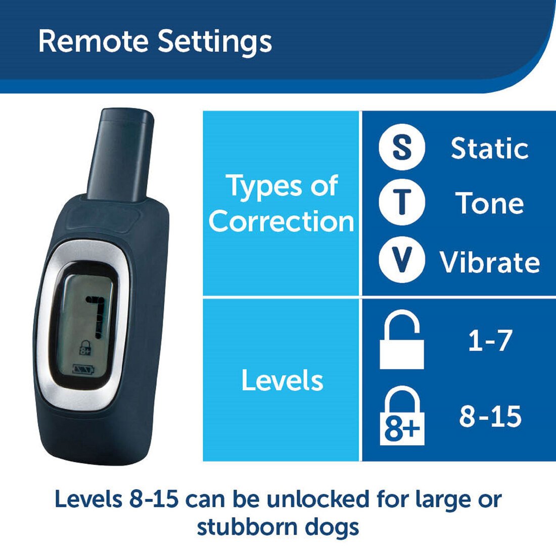 PetSafe® Yard Remote Trainer, 100 Yards