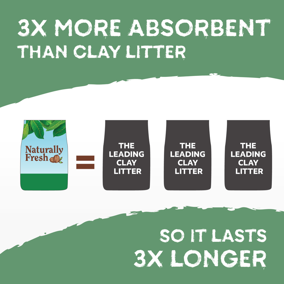 Naturally Fresh Quick Clumping Walnut Shell Litter, 26 Pounds