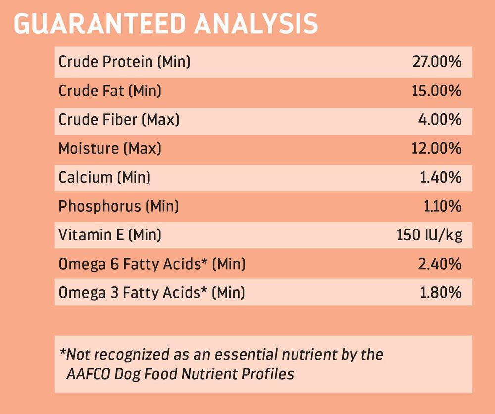 Redford Naturals Limited Ingredient Diet Grain Free Salmon & Sweet Potato Recipe Dog Food, 24 Pounds