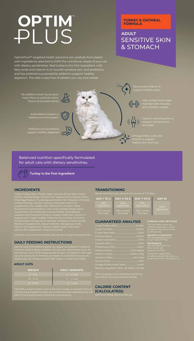 750683092488_OP_Cat-Adult-SensitiveSS_Turkey_16lb_Back-Panel