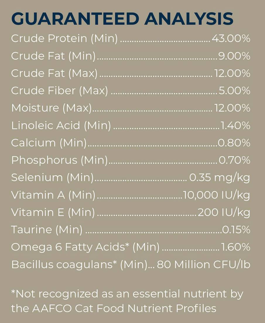 750683092587_OP_Cat-Adult-WeightMgmnt_Chicken_16lb_GA-Panel