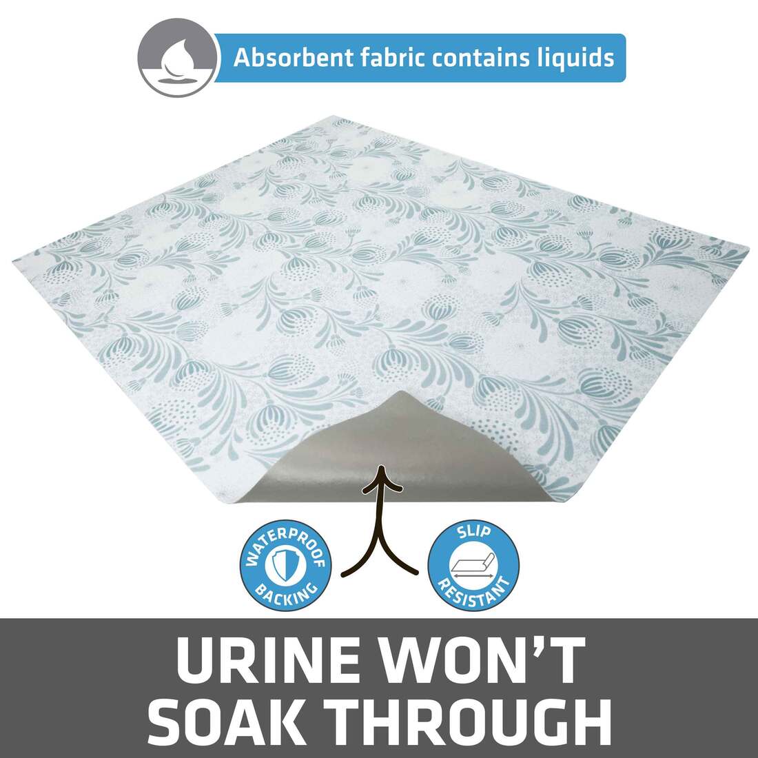 Drymate Cat Litter Mat , Light Blue Floral, 29" x 36"