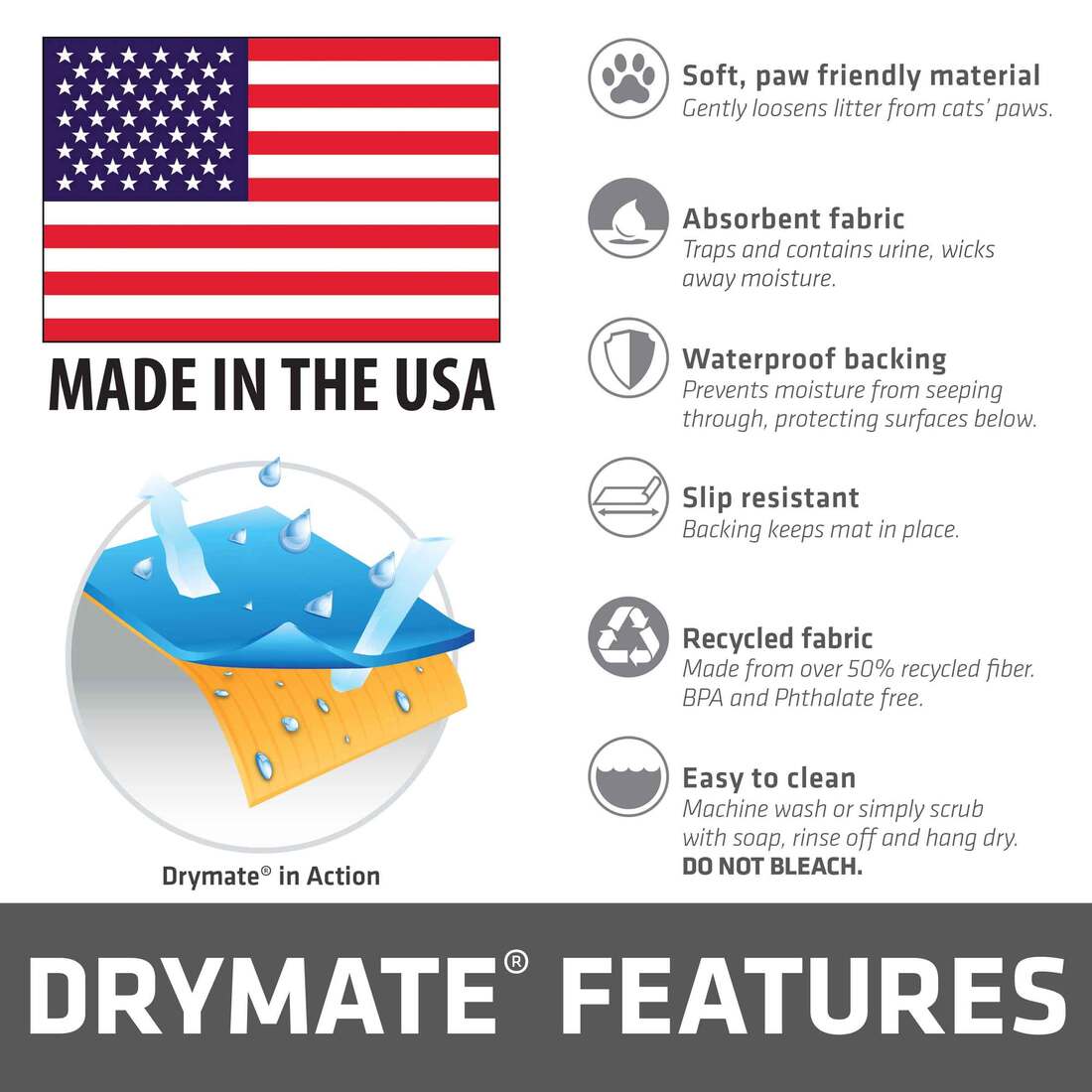 Drymate Cat Litter Mat , Light Blue Floral, 29" x 36"