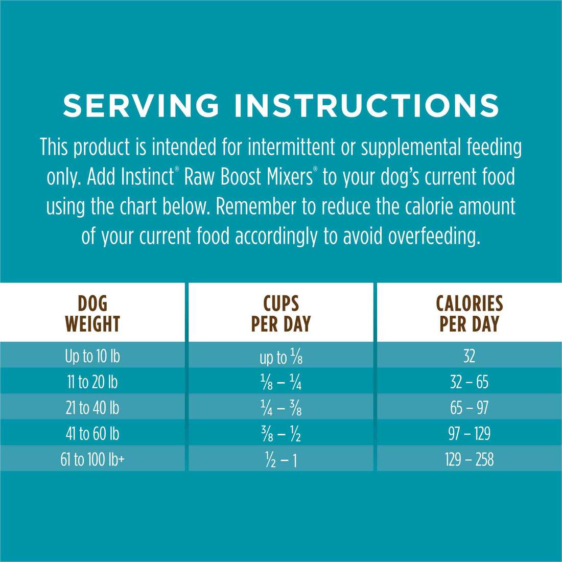 Instinct Raw Boost Mixers Multivitamin for Adult Dogs Freeze-Dried Food Topper, 5.5 Ounce Bag