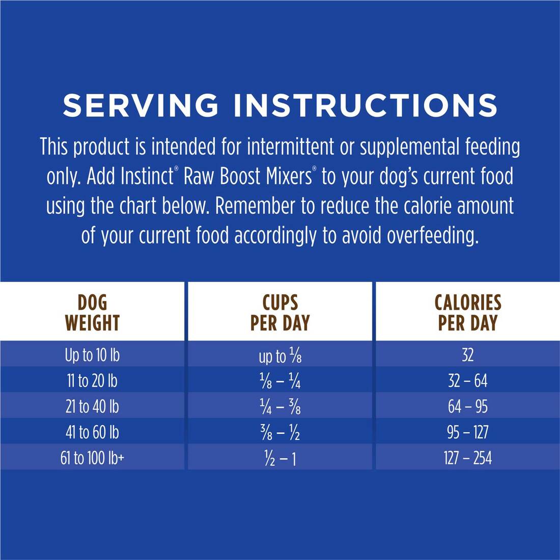 Instinct Raw Boost Mixers Multivitamin for Adult Dogs Ages 7+ Freeze-Dried Food Topper, 5.5 Ounce Ba