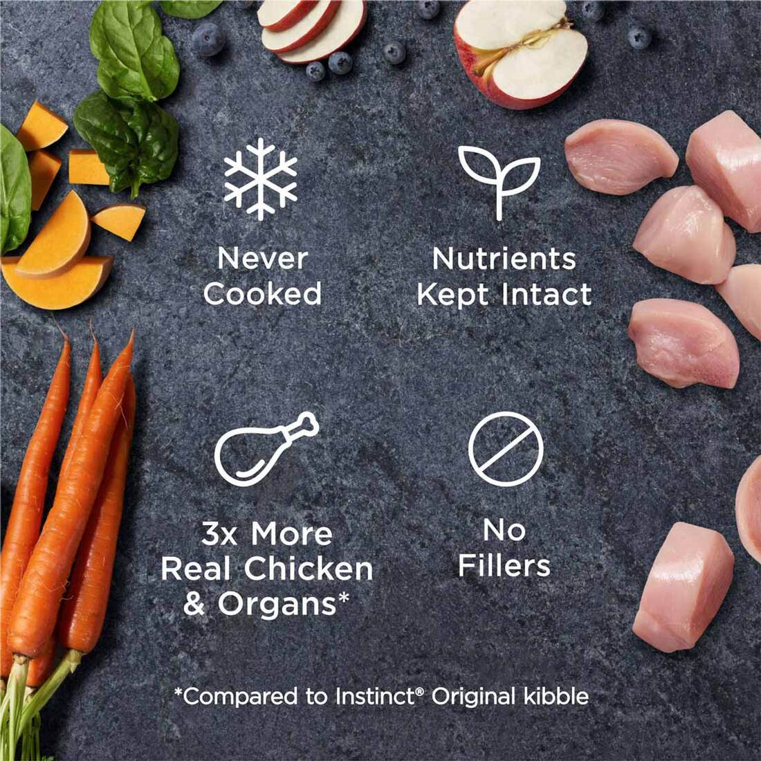 Instinct Frozen Raw Bites Grain-Free Cage-Free Chicken Recipe Dog Food, 6 Pound Bag - Not Available 