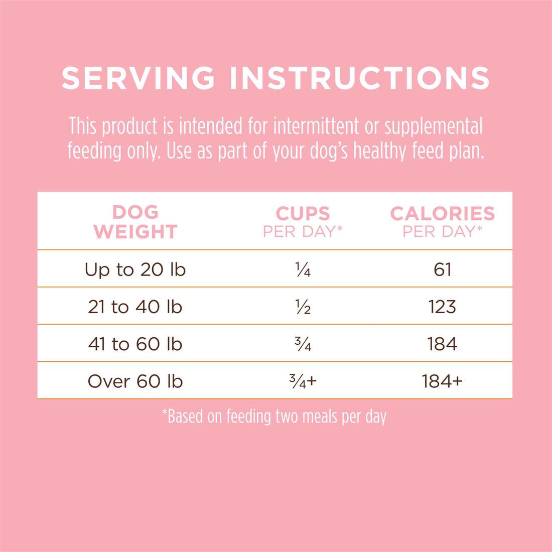 Instinct Dog Food Frozen Raw Boost Grain Free Skin and Coat Topper Dog Food, 1.25 Pounds - Not Avail