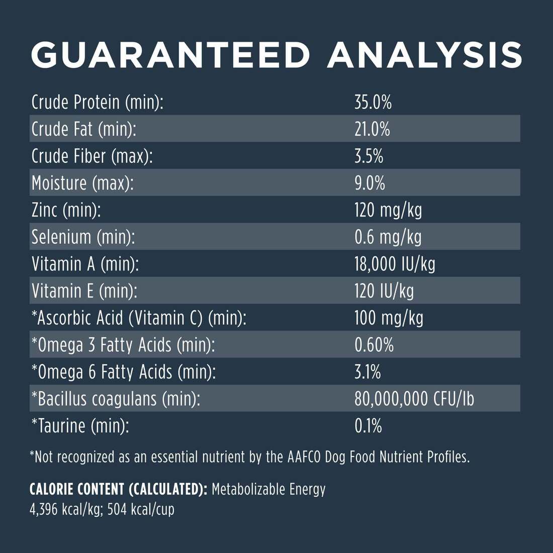 Instinct Raw Boost Grain-Free Recipe with Real Beef Dry Dog Food with Freeze-Dried Raw Pieces, 4 Pou