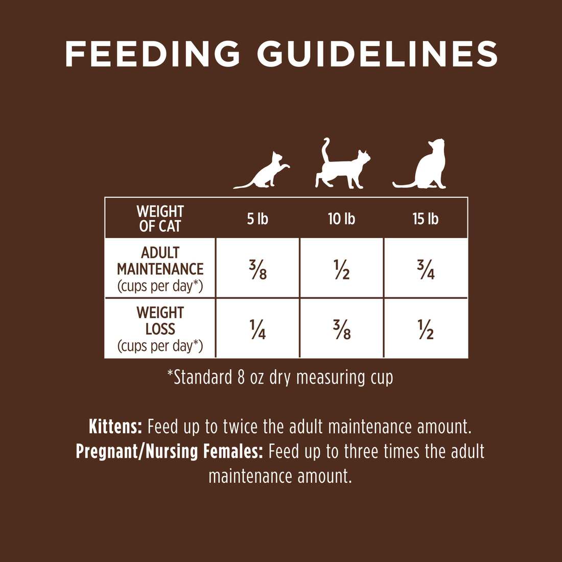 Instinct Original Grain-Free Recipe with Real Chicken Freeze-Dried Raw Coated Dry Cat Food, 11 Pound