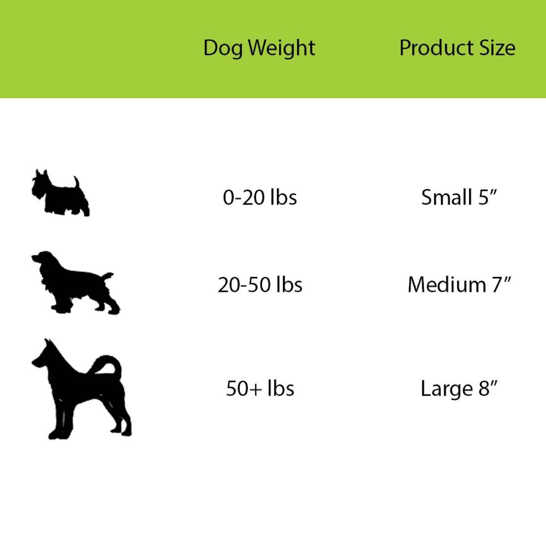 Jolly Pets Flathead, Medium