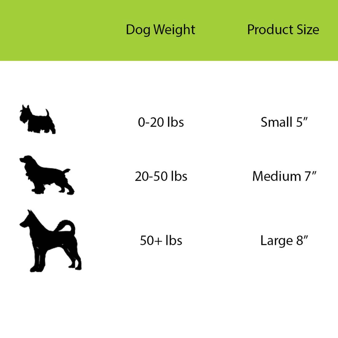 Jolly Pets Flathead, Large