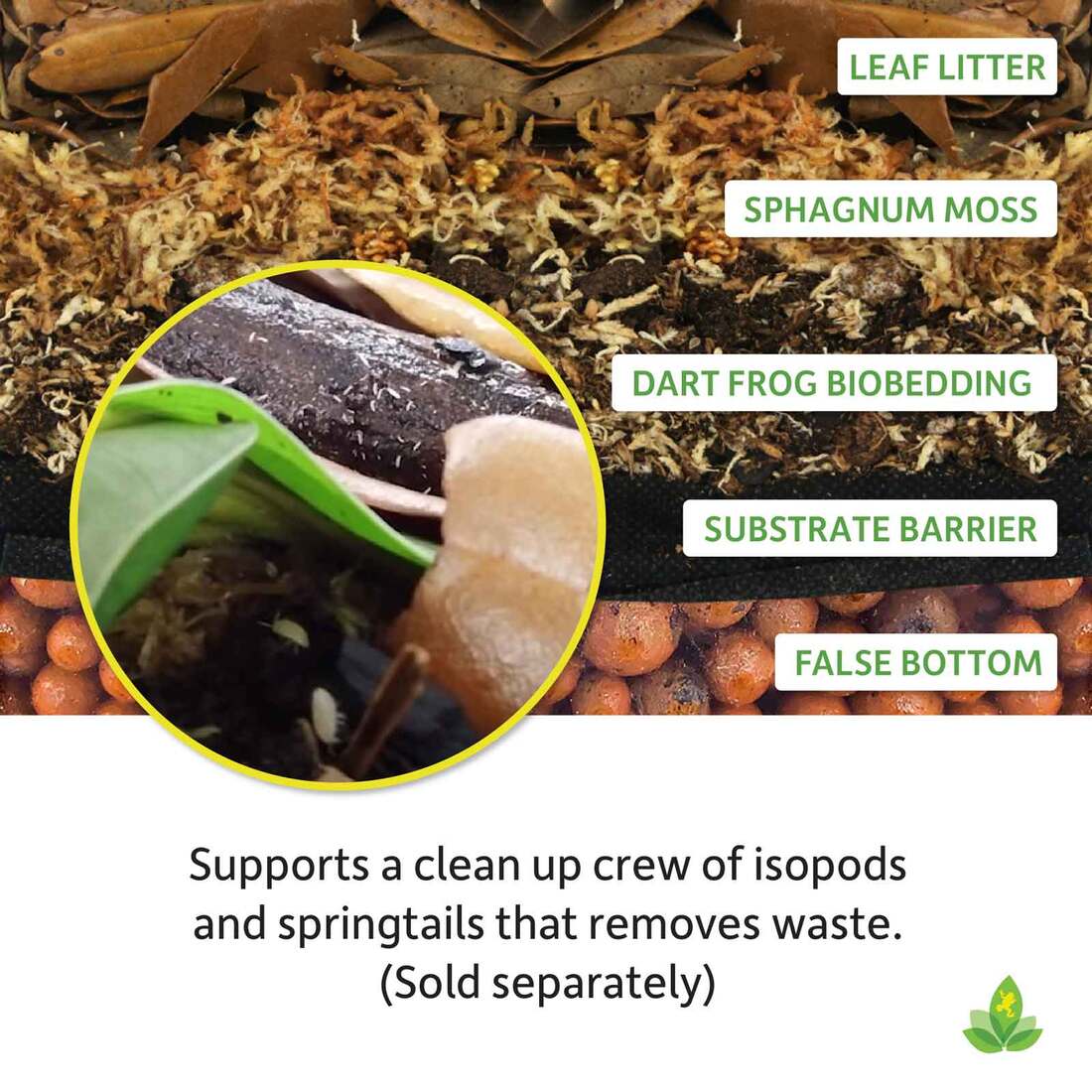Joshs Frogs Dart Frog Biobedding Substrate, 4 Quart