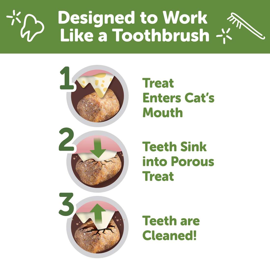 Wellness WHIMZEES Natural Cat Dental Treats, Chicken Flavor, 2