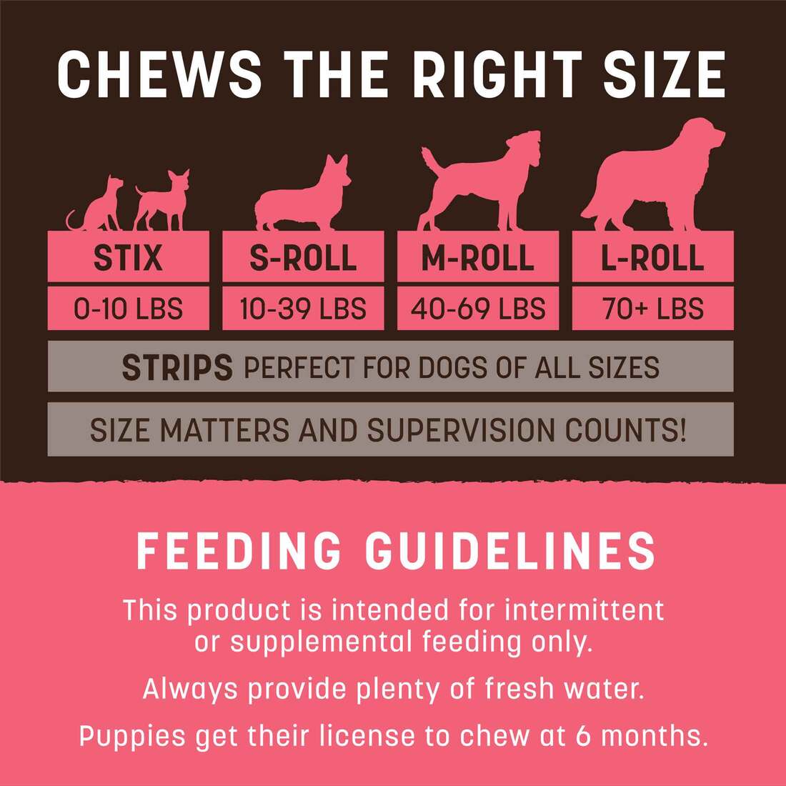 Earth Animal No-Hide Strips No Salmon Recipe Natural Rawhide Alternative Dog Chew Treat, 4 Pack